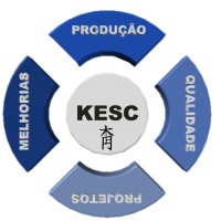 KESC Melhorias Empresariais logo - Similar company to Vince Soluções Para Produtividade