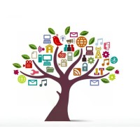 iTekTree Consulting logo - Similar company to Sigmaintel
