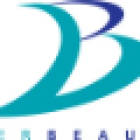 Author: How To Hire Top Performing Talent