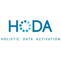 HODA Holistic Data Activation logo - Similar company to Compdata Sp. Z O.O.