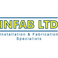 Infab Limited