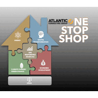 Atlantic Consulting Group logo - Similar company to Solognisa
