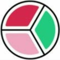 Kitchen&Crocks logo - Similar company to Solangs