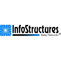 InfoStructures, Inc. logo - Similar company to Nff