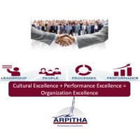Business Process Excellence : Arpitha Associates logo - Similar company to Sow Techno Consulting
