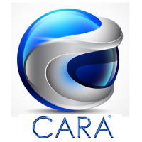Cara logo - Similar company to Urway Gardening