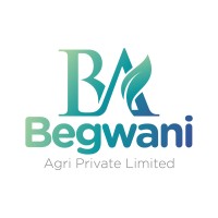 Begwani Agri Pvt Ltd logo - Similar company to Wewia