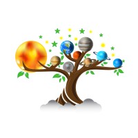 Learn with Tree logo - Similar company to Wilbur