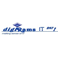 digiRams IT 247! logo - Similar company to Ecb Digital