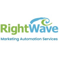 RightWave logo - Similar company to De Elite Concepts