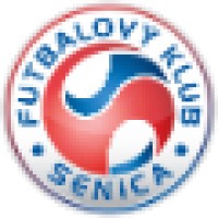 Fk Senica