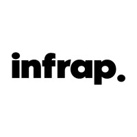 infrap ag logo - Similar company to Eleonsoft Ltd