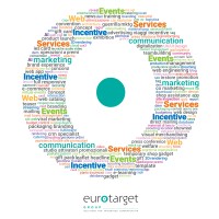 Eurotarget Group logo - Similar company to Commfabrik