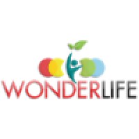 Wonder Life Solutions Pvt. Ltd.