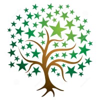 Add-on Media logo - Similar company to Third Tangent