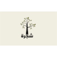 Shagara logo - Similar company to Agribsf