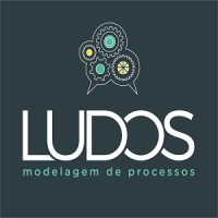 LUDOS - Modelagem de Processos Empresariais logo - Similar company to Simulare - Business Games