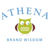 Athena Brand Wisdom logo - Similar company to Think Global Qualitative