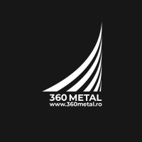 360 Metal logo - Similar company to Wishmo
