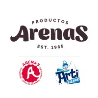 PRODUCTOS ARENAS S.L. logo - Similar company to Mandul
