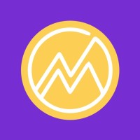 Market Me Global logo - Similar company to Itnnov - The Market Penetration Specialist