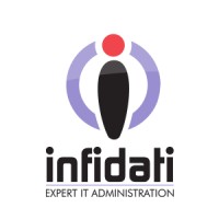 Infidati logo - Similar company to Advascale