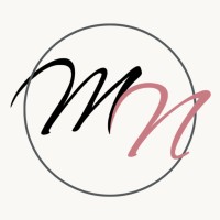 Myśli Nieuporządkowane logo - Similar company to Quick Map