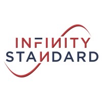 Infinity Standard, a.s. logo - Similar company to Hani Coffee Co.