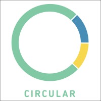 Circular, Asociación de Consumidores Sustentables de Chile logo - Similar company to Plastic Oceans Chile