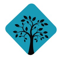 Soluciones 4Biss SL logo - Similar company to The Glamping