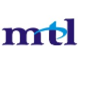 Microset Technologies Limited