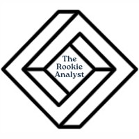 The Rookie Analyst logo