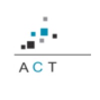 Air Cargo Trader logo - Similar company to Air Cargo Trader