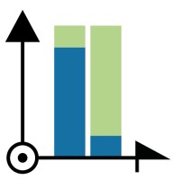 Pareto Solutions logo - Similar company to Seesat E.V.