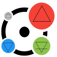 Alchemical Dynamics