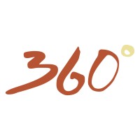 360 Splendor Del Pacifico