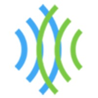 KFIN Solutions logo - Similar company to I Grow++