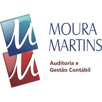 Moura Martins Auditores Independentes logo - Similar company to Mendonca E Filho Contabilidade