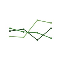 ERMOS Rural logo - Similar company to Sociedade Brasileira De Econometria