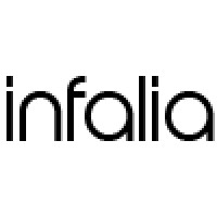infalia logo - Similar company to Parkingstream
