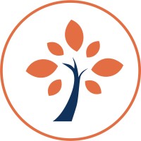 Financial Futures LLC logo - Similar company to Statistical Data Analysis