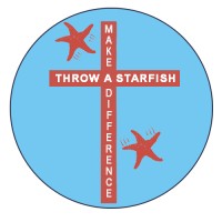 Throw A Starfish logo - Similar company to Time Specialist Support