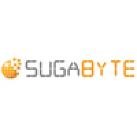 Sugabyte LTD - SugarCRM Advanced Partner logo - Similar company to TheCodeByters