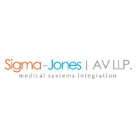 Sigma-Jones AV logo - Similar company to Seada Technology Ltd