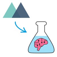Molzi (now Brainlabs) logo - Similar company to Medianet® (Now Brainlabs)