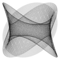 Adea Design Thinkers