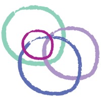 Living Collaborations logo - Similar company to Brightt