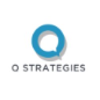 Q Strategies logo - Similar company to Financial Data Concepts