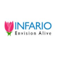 Infario Technologies logo - Similar company to Paperfox Technologies (Opc) Pvt. Ltd