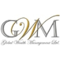 Gwm